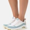 Uno - Trainers - Light Blue/Light Pink/White -Skechers Sales Store 078fc8043ca34a598c53ecbff4f6d6fa