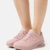 Uno 2 - Trainers - Blush -Skechers Sales Store 153fbed6747a4d0e934340b9668876bc