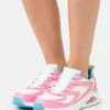 Tres Air - Trainers - Pink Duraleather/White Mesh/Blue And Natural Trim 2 Tres Air - Trainers - Pink Duraleather/White Mesh/Blue And Natural Trim -Skechers Sales Store 862394ce13dc467e8937272d35172444